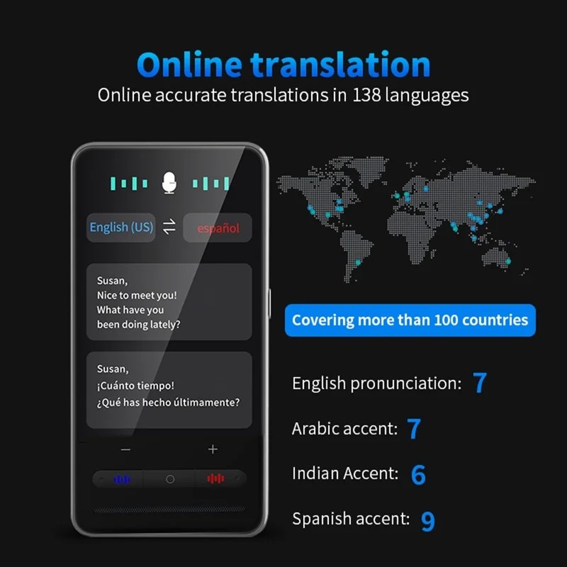 S20PRO Traduttore AI per Lingue 138 Lingue Schermo da 4 Pollici Traduzione Foto Offline Macchina di Interpretazione in Tempo Reale