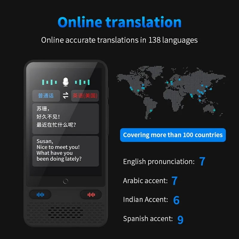 Traduttore intelligente S85 per gruppi con traduzione in 138 lingue: dispositivo per traduzione vocale e testuale con foto
