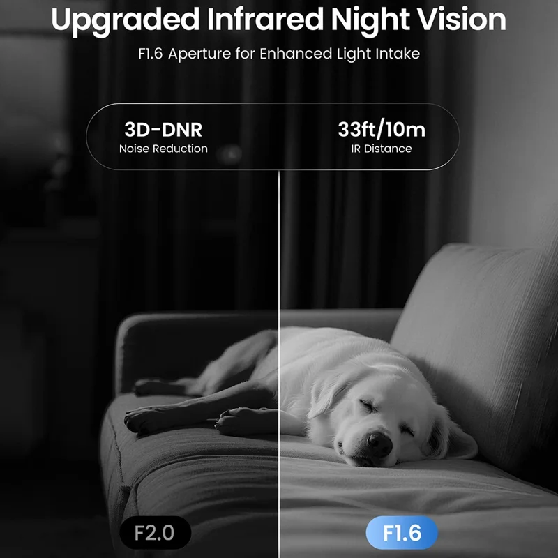 ZOSI C518 4K 8MP Indoor Security WiFi Camera AI Human Pet Detection Night Vision Two-Way Audio Camera with 64G Memory Card - US Plug