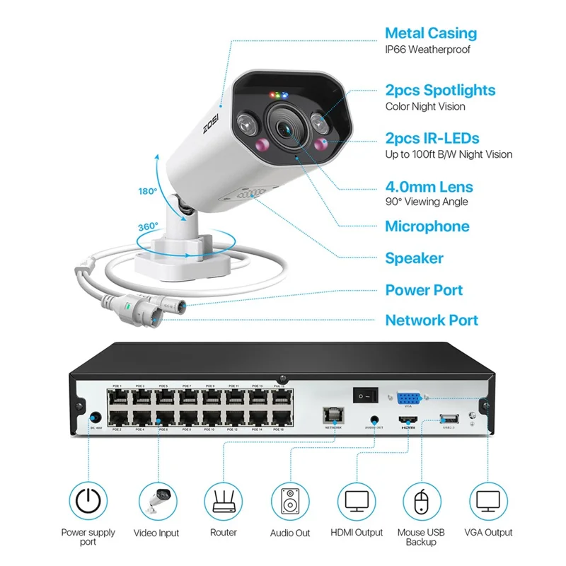 ZOSI 16 Canaux 4K Système de Caméras de Sécurité PoE avec Détection IA des Visages et Véhicules, Vision Nocturne Couleur, NVR avec Disque Dur 4 To + 12 Caméras 5 MP - Prise US
