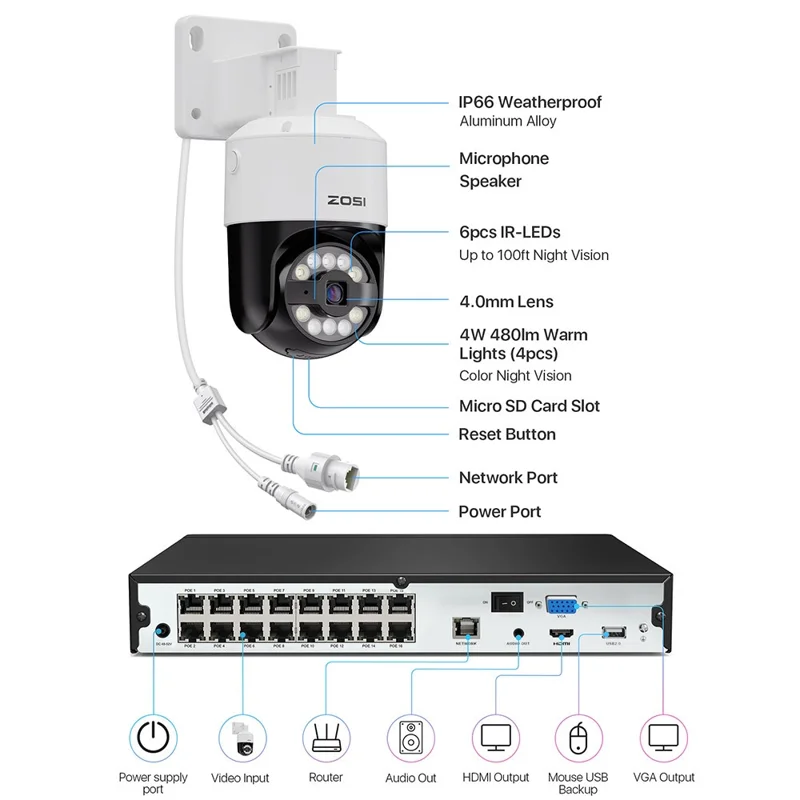 ZOSI C296 16-Kanal 8MP NVR 4TB Festplatte KI Mensch-Fahrzeug-Erkennung 12x 8MP 4K Automatische Verfolgung PT PoE Kameras - US-Stecker