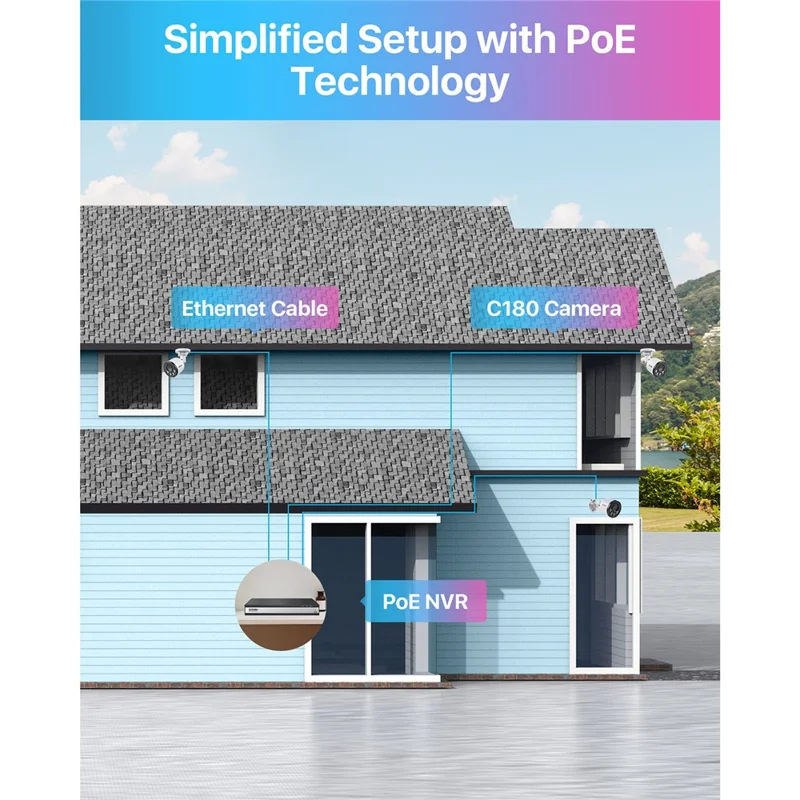 ZOSI 16Pcs Indoor Outdoor Smart Human Detection Night Vision 4MP Weatherproof PoE IP Cameras + 4K NVR with 4TB HDD - US Plug