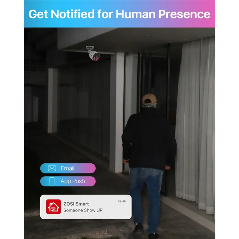 ZOSI 12Stk. Indoor Outdoor Smart Mensch-Erkennung Nachtsicht 4MP Wetterfeste PoE IP Kameras + 16-Kanal 4K NVR mit 4TB Festplatte - US-Stecker