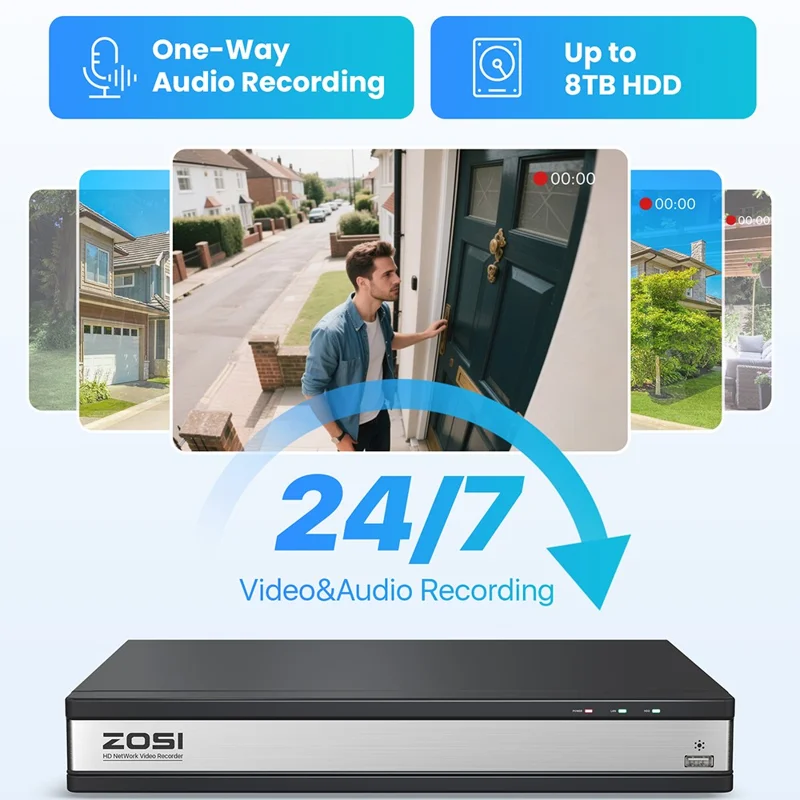 ZOSI 8Pcs Human Detection 100ft Night Vision 4MP Weatherproof PoE IP Security Cameras + 16CH 4K NVR with 4TB HDD - White / US Plug