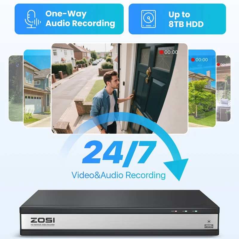 ZOSI 16Pcs Human Detection 100ft Night Vision 4MP Weatherproof PoE IP Security Cameras + 16CH 4K NVR with 4TB HDD - White / US Plug