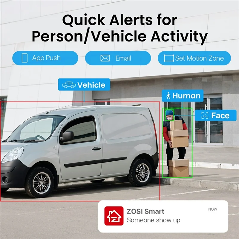 ZOSI 24Pcs Face Vehicle Detection Two-Way Audio 24 / 7 Recording 8MP PoE Cameras + 32CH 4K NVR with 8TB HDD - US Plug