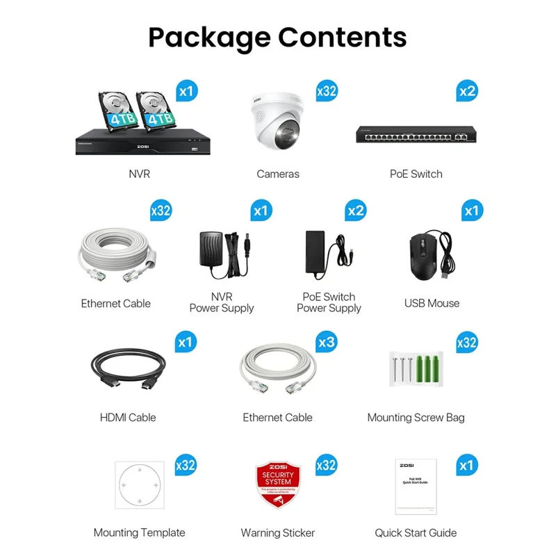 ZOSI 32Pcs Face Vehicle Detection 2 Way Audio 4K PoE Spotlight Cameras + 32CH 8MP NVR with 8TB HDD for Business 24 / 7 Recording - US Plug