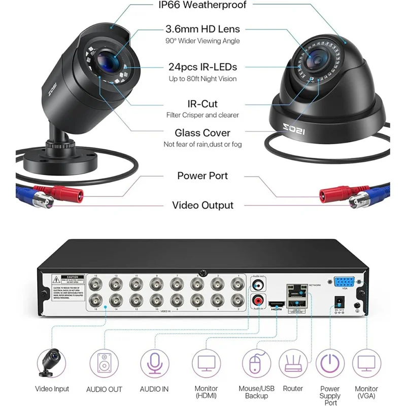 ZOSI 8Pcs AI Human Vehicle Detection Night Vision Remote Access 1080P Outdoor Cameras + 16CH DVR with 2TB HDD - US Plug