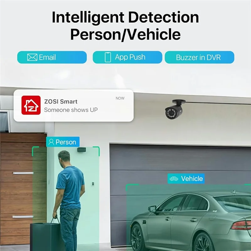 ZOSI 8 Stück KI Mensch-Fahrzeug-Erkennung Nachtsicht Fernzugriff 1080P Außenkameras + 16-Kanal-Rekorder mit 2 TB Festplatte - EU-Stecker