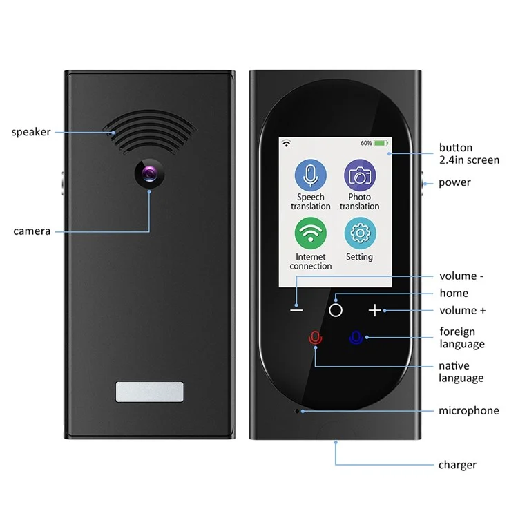 Vormor T10 4G Офлайн -перевод Языка Устройство USB.