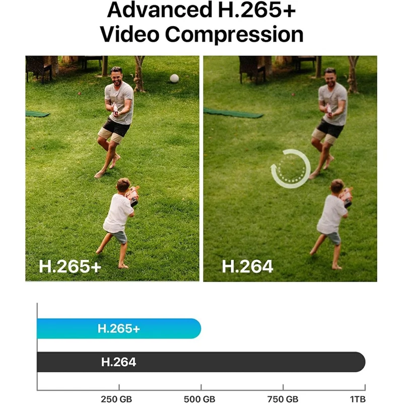 ZOSI 16CH 3K Lite DVR avec HDD de 2 To + 12 Caméras avec Détection IA de Personnes et Véhicules, Vision Nocturne, Accès à Distance H.265+ 1080P - Fiche US