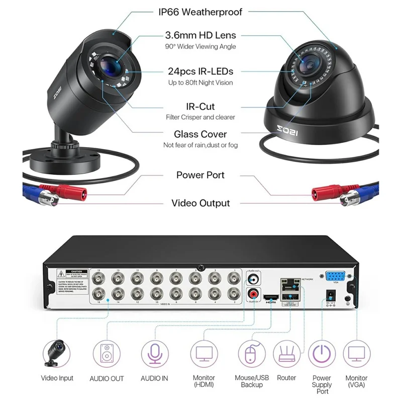 ZOSI 16CH 3K Lite DVR avec HDD de 2 To + 12 Caméras avec Détection IA de Personnes et Véhicules, Vision Nocturne, Accès à Distance H.265+ 1080P - Fiche US