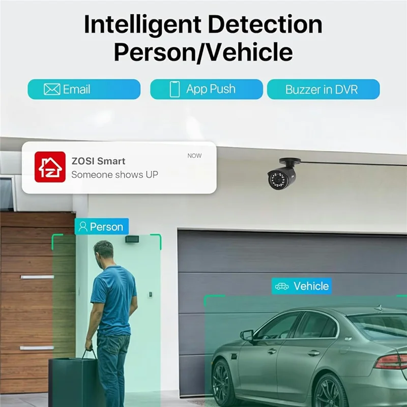 ZOSI 16Pcs Home Business AI Human Vehicle Detection Night Vision 1080P CCTV Cameras + 16CH DVR with 2TB HDD - US Plug
