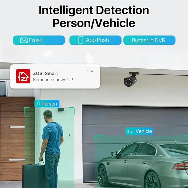 ZOSI 12Pcs AI Human Vehicle Detection Night Vision Wired 1080P Cameras + 16CH DVR with 2TB HDD for 24 / 7 Recording - US Plug