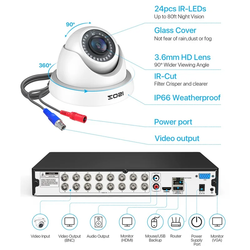 ZOSI C419 16Pcs Home Business AI Human Vehicle Detection Night Vision 1080P Security Cameras + 16 Channel DVR - White / AU Plug