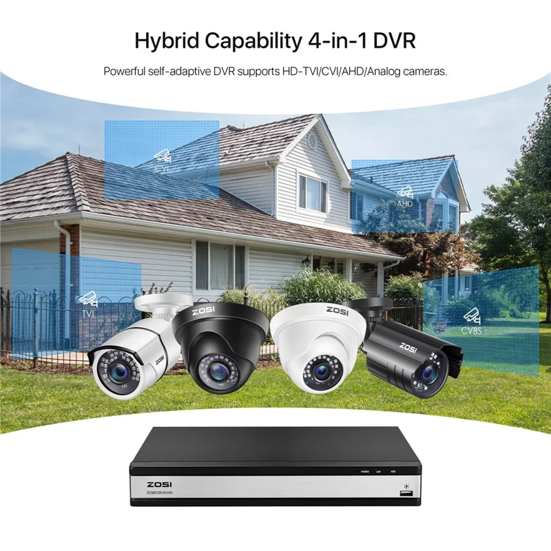 ZOSI C419 16Pcs Home Business AI Human Vehicle Detection Night Vision 1080P Security Cameras + 16 Channel DVR - Black / US Plug