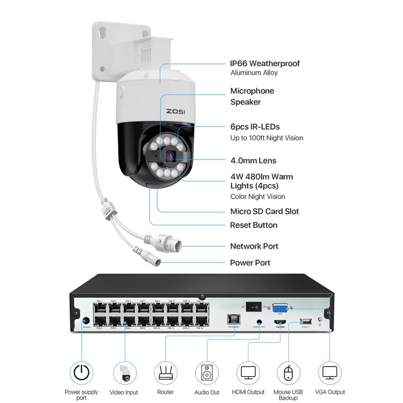 ZOSI C296 12 Stück 5MP 3K Outdoor Autoverfolgung Zweiwege-Audio PoE Kameras 16-Kanal 8MP NVR mit 4TB Festplatte - US-Stecker