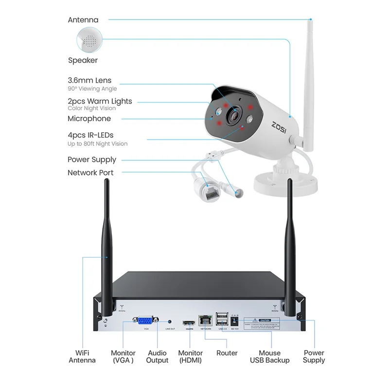 ZOSI 2K WiFi 6 Security Camera System 8 x 3MP Wireless Cameras Indoor / Outdoor AI Human Detection Color Night Vision Two-Way Audio 8CH 4K NVR 2TB HDD
