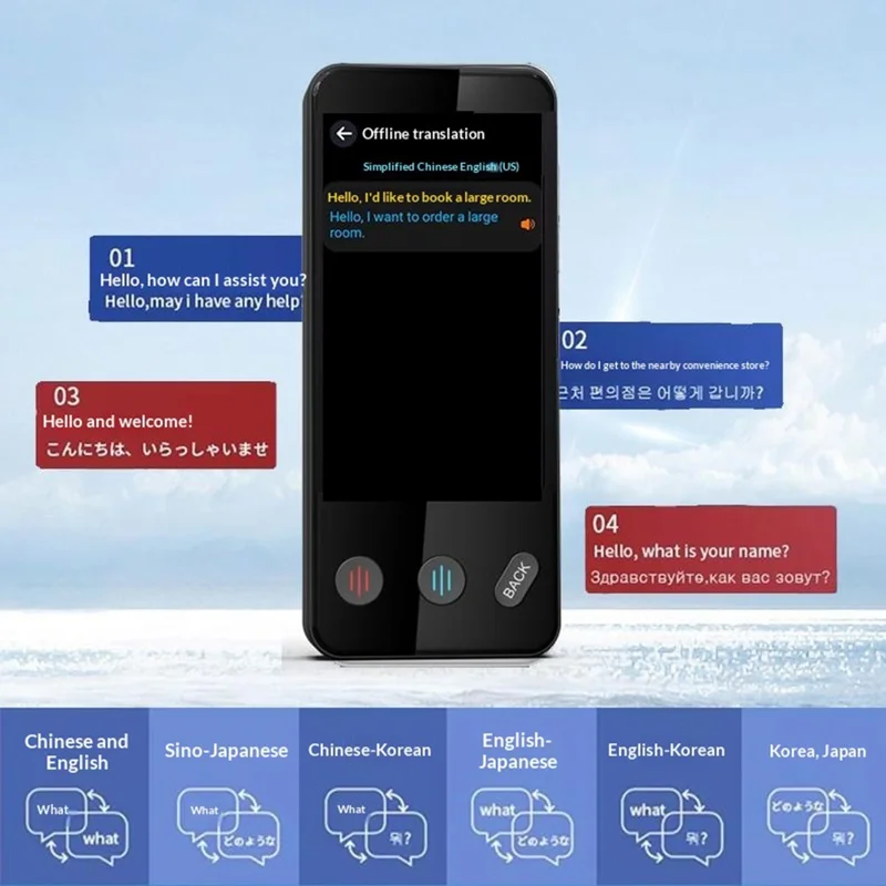 F13 Intelligent Voice Translator Offline Real-Time Translation Device for Travel Oral Language Learning - Black