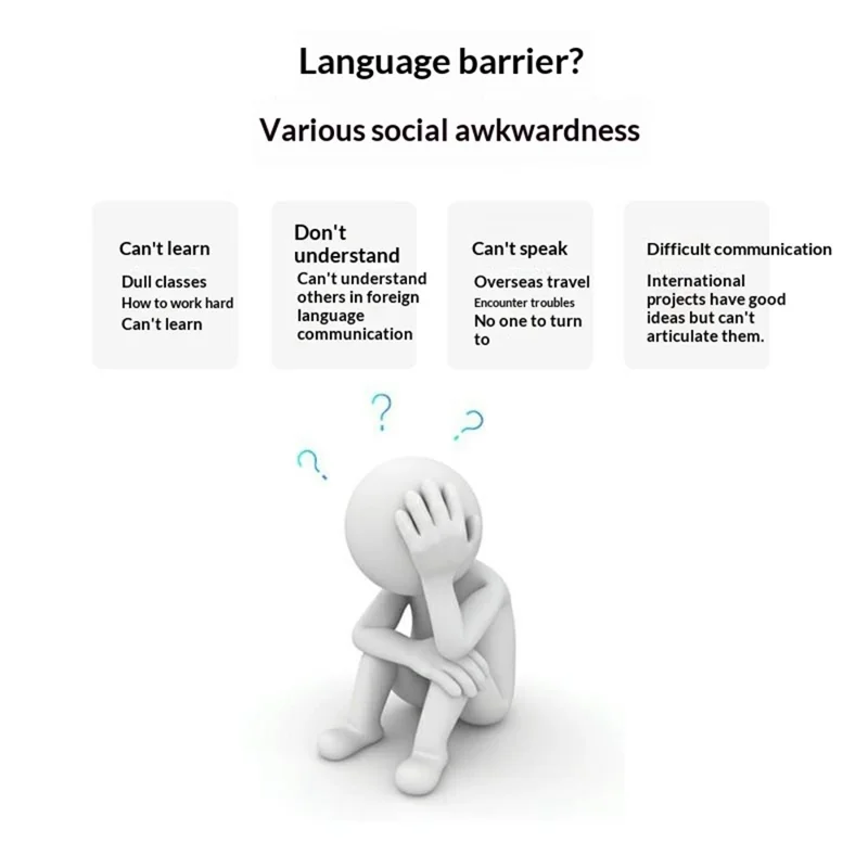 جهاز الترجمة الصوتية الذكية F12 جهاز ترجمة متعدد اللغات في الوقت الفعلي مع وظائف التسجيل والترجمة من الصور - أسود