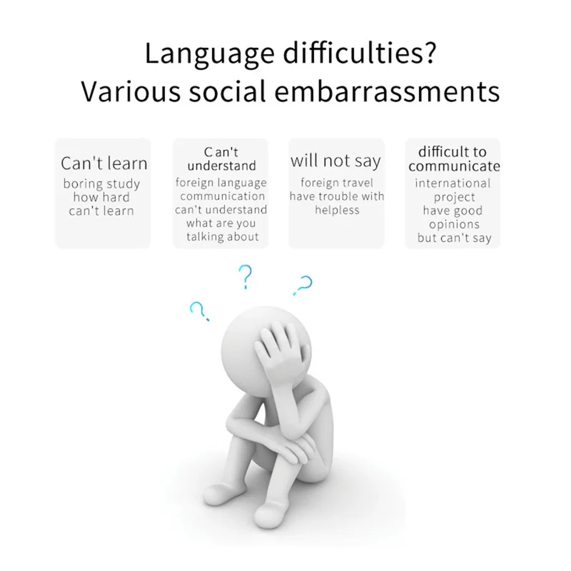 Z6 4G Smart Voice Translator med understøttelse af 138 sprog To-vejs simultan fortolkningsenhed