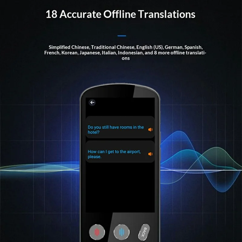 P60 Simultaneous Interpretation Translator Real-Time Precision Translation Device Supports Offline
