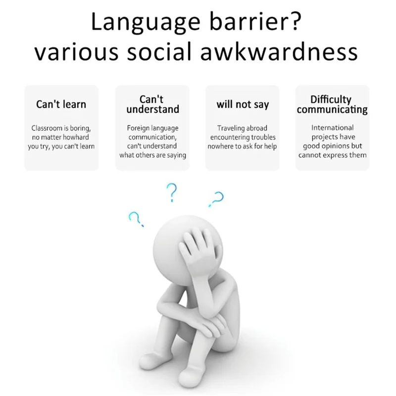 P40 Smart Voice Offline Translator Multilingual Translation Device with MP3 Player Multi-Functional for Travel Study - Sort