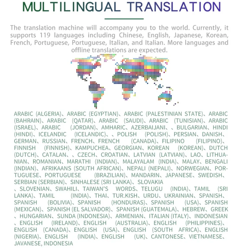 F4A Urządzenie Tłumaczące Offline 139 Języków Tłumaczenie Głosowe / Tłumaczenie Zdjęć / Nagrywanie Dźwięku do Nauki Języka Angielskiego - Czarny