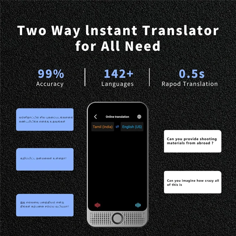 D1 4.0 Inch Display Smart Translator Device 1+16G AI Voice Photo Translation for Travel / Business Offline