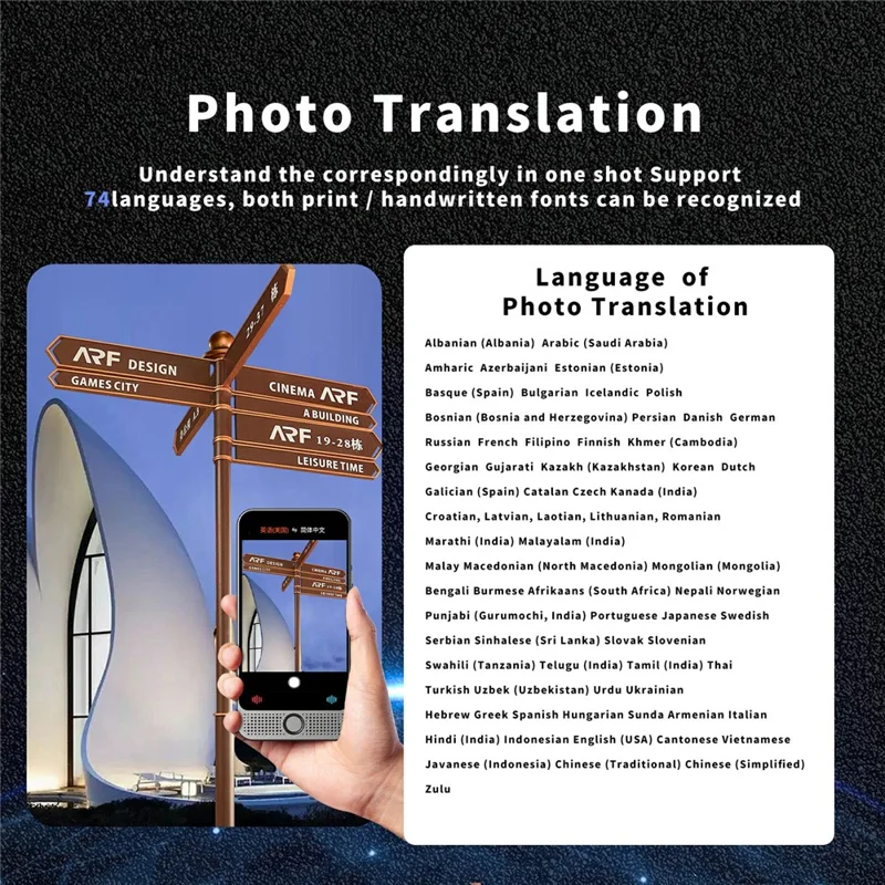 D1 4.0 Inch Display Smart Translator Device 1+16G AI Voice Photo Translation for Travel / Business Offline