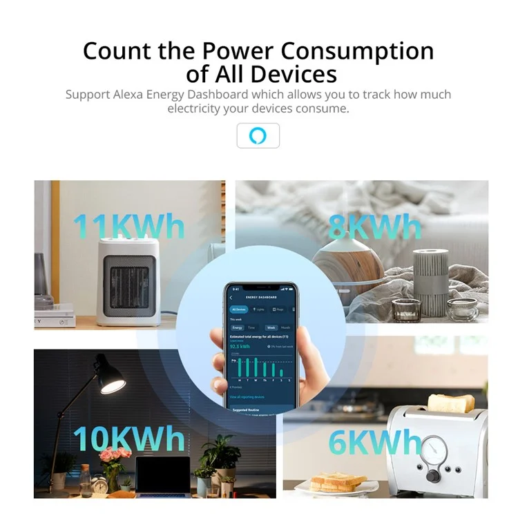 Sonoff S40 WiFi Smart Socket Mini Plug Pour L'application de Prise en Charge Compacte du Bureau à Domicile / Commande Vocale - Deux Trous