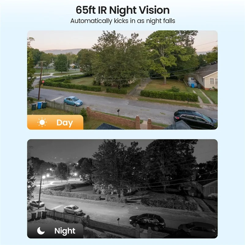 ZOSI 360 Degree Pan 90 Degree Tilt Security Camera Compatible with Zosi 2MP  /  5MP  /  8MP DVR 1080P HD TVI Outdoor Indoor Waterproof Night Vision Safety Camera