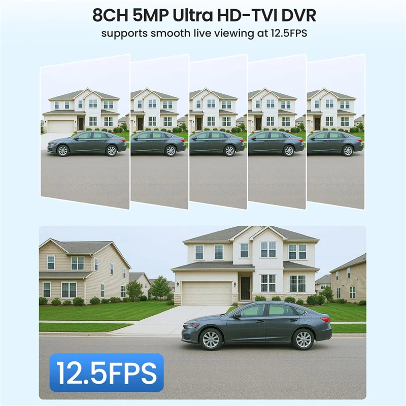 ZOSI 360 Degree Pan 90 Degree Tilt Security Camera Compatible with Zosi 2MP  /  5MP  /  8MP DVR 1080P HD TVI Outdoor Indoor Waterproof Night Vision Safety Camera