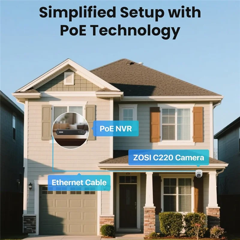ZOSI C220 2 pezzi 4MP QHD 2.5K Telecamera di Sicurezza 100 ft Visione Notturna con Rilevazione Intelligente del Movimento Umano Telecamera IP PoE Esterna - Bianco