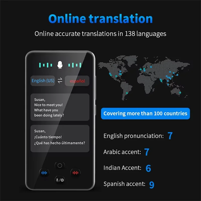 S85-Pro Language Translator 4 Inch 138 Languages Voice Video Recording Offline Translation Device for Travel Business Learning