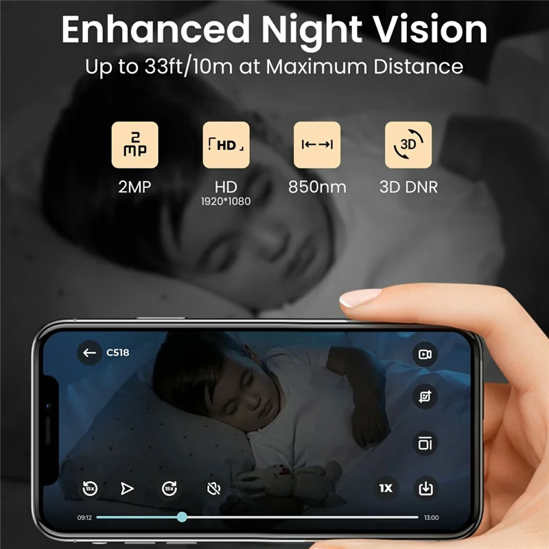 ZOSI C518 1080P Security Camera 2MP Indoor WiFi Pan Tilt AI Human Detection Auto Tracking Night Vision Two-Way Audio Safety Camera - White  /  EU Plug