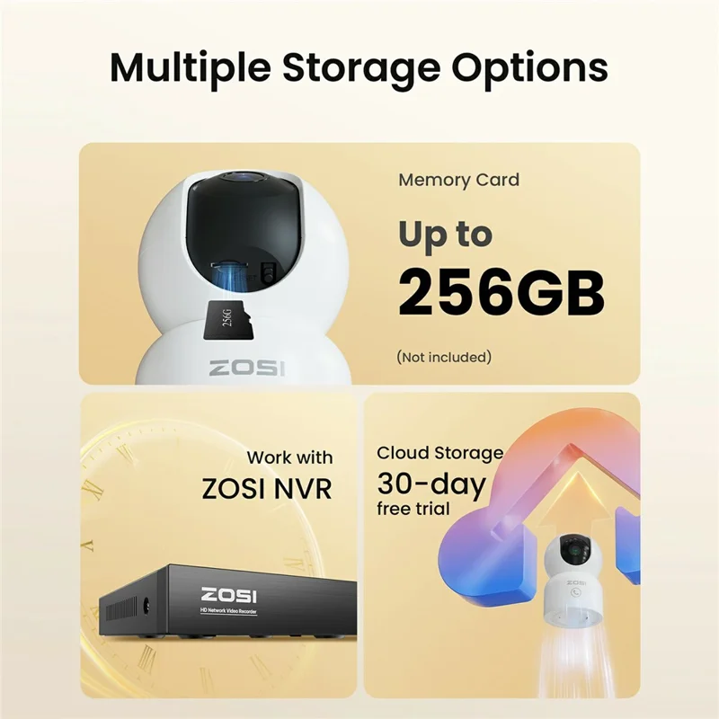 ZOSI C518 1080P Security Camera 2MP Indoor WiFi Pan Tilt AI Human Detection Auto Tracking Night Vision Two-Way Audio Safety Camera - White  /  EU Plug