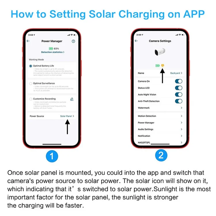 4W USB Solar Panel for Security Camera, Waterproof Solar Charger for Camera with 360-Degree Adjustable Mounting