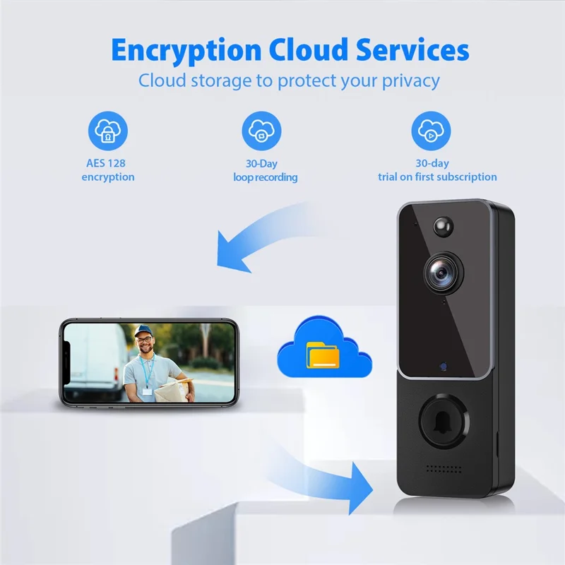 P8 Smart Night Vision WiFi Camera Door Bell+Receiver+Battery+Charging Cable - Purple