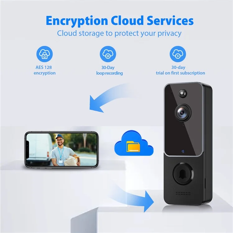 P8 Telecamera Campanello Wireless WiFi con Rilevazione di Movimento e Ricevitore per la Sicurezza Domestica - Grigio 