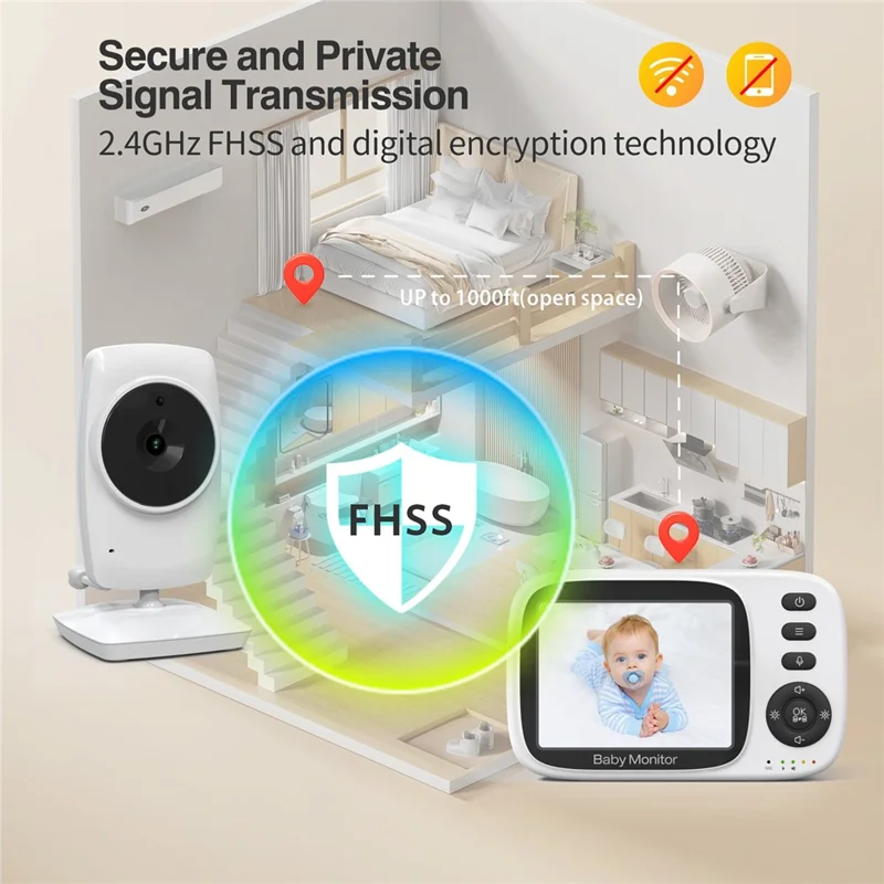 SM632 3.2 inch Wireless Baby Monitor Temperature Sensor 2X Zoom Baby Camera 2-Way Talk, 8 Lullabies - AU Plug