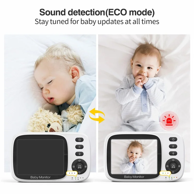 SM632 3.2 inch Wireless Baby Monitor Temperature Sensor 2X Zoom Baby Camera 2-Way Talk, 8 Lullabies - AU Plug