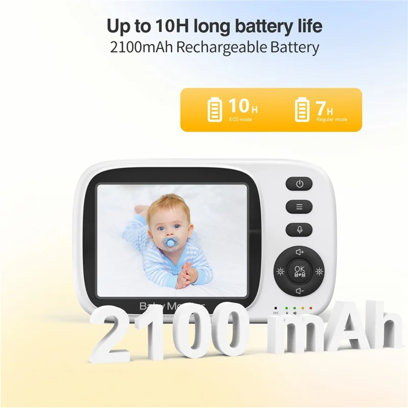 SM632 3.2 inch Wireless Baby Monitor Temperature Sensor 2X Zoom Baby Camera 2-Way Talk, 8 Lullabies - AU Plug