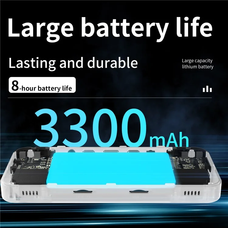 ANBERNIC RG35XX H 64GB Handheld Game Console 3300mAh Support 5K Games (English Version) - Transparent White