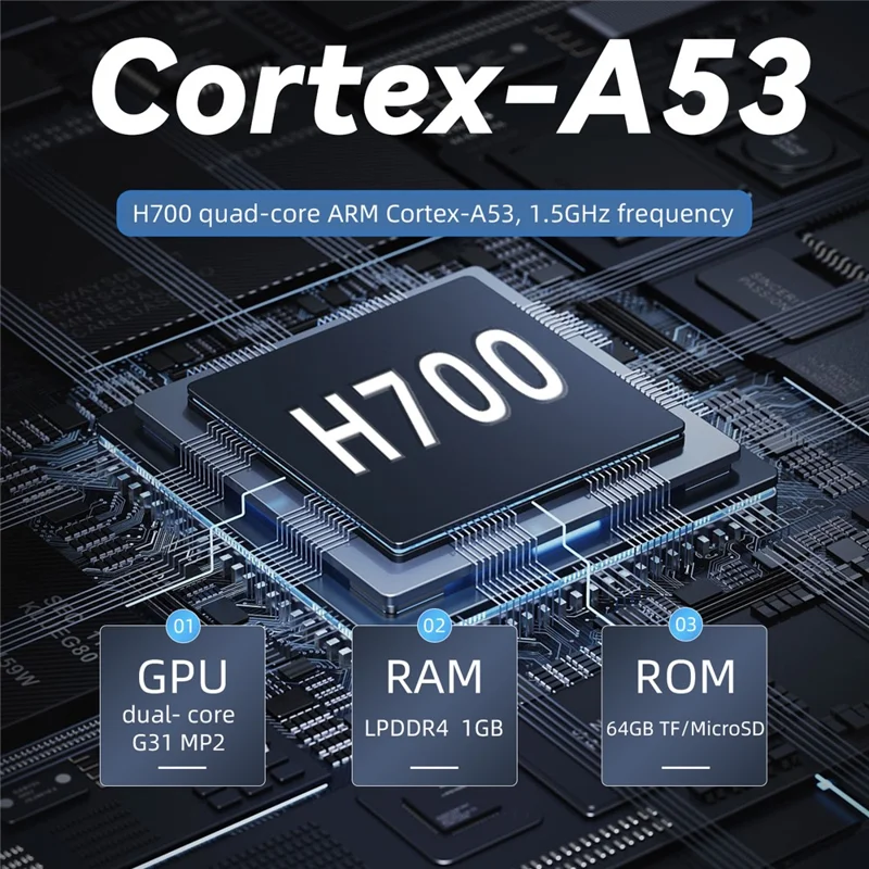 ANBERNIC RG35XX H 64GB+128GB Портативная игровая консоль с 3,5-дюймовым IPS-экраном, поддержка 10 000 игр (английская версия) - прозрачный фиолетовый