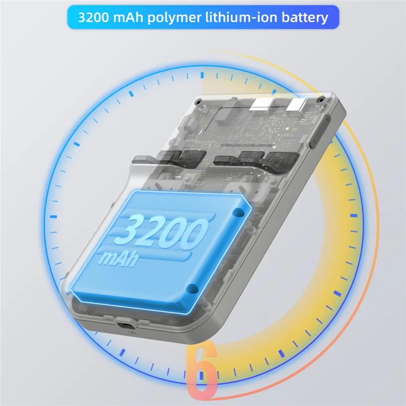 ANBERNIC RG353VS Handheld Game Console Single System 16G (System Card) + 64GB (Memory Card) Built-In 5000 Games - Grey