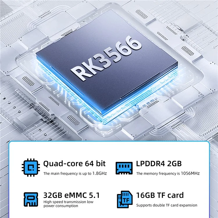 ANBERNIC RG353VS 16G (System Card) + 128GB (Memory Card) Portable Game Console, Single System, Built-In 10000+ Games - Transparent Black