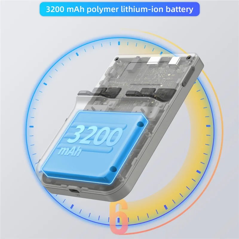 ANBERNIC RG353V Handheld Game Player 3.5" 16G (System Card) + 128GB (Memory Card) for Android / Linux Built-In 10000 Games - Grey