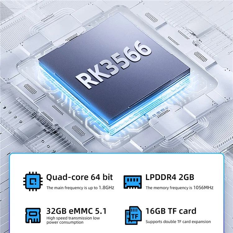 ANBERNIC RG353V 16G (System Card) + 256GB (Memory Card) Handheld Game Console Support Linux+Android 11 Dual OS, 15000+ Games - White