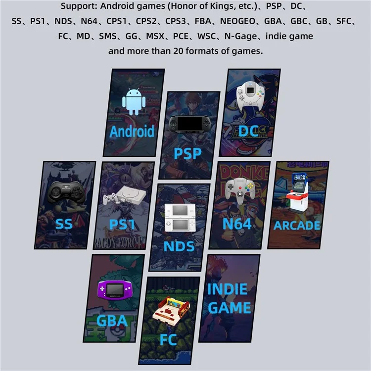 ANBERNIC RG353V 16G (System Card) + 256GB (Memory Card) Handheld Game Console Support Linux+Android 11 Dual OS, 15000+ Games - White